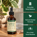 Lymphoria liquid botanical drops bottle