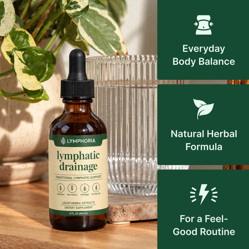 Lymphoria liquid botanical drops bottle