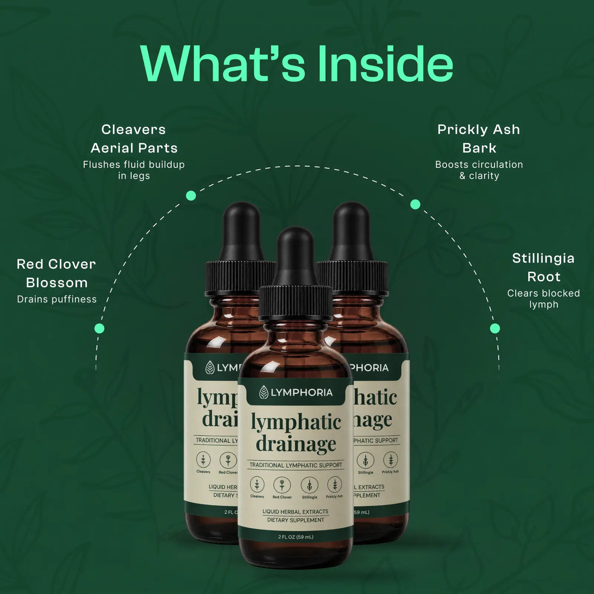 Lymphoria drops product image