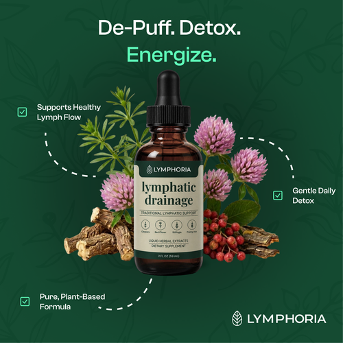 Lymphoria dropper bottle